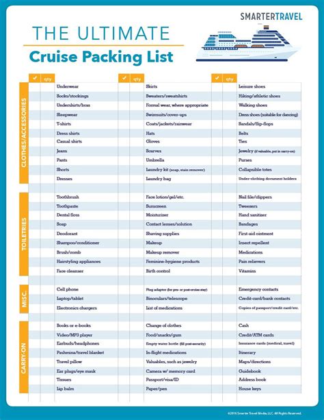 cruise packing list  learn   pack   cruise cruise