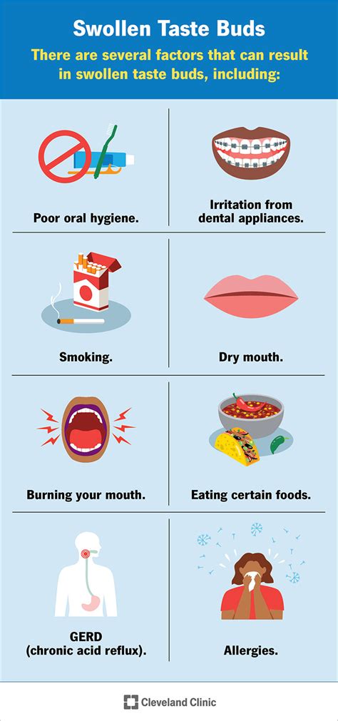 swollen taste bud  symptoms treatments