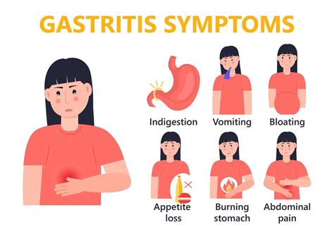 Síntomas De Gastritis Infográficos Vectoriales En Estilo Plano Se