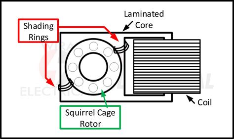 single phase wiring diagram motor wiring core