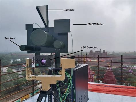 independence day drdo developed  anti drone system deployed  pms security engineers corner