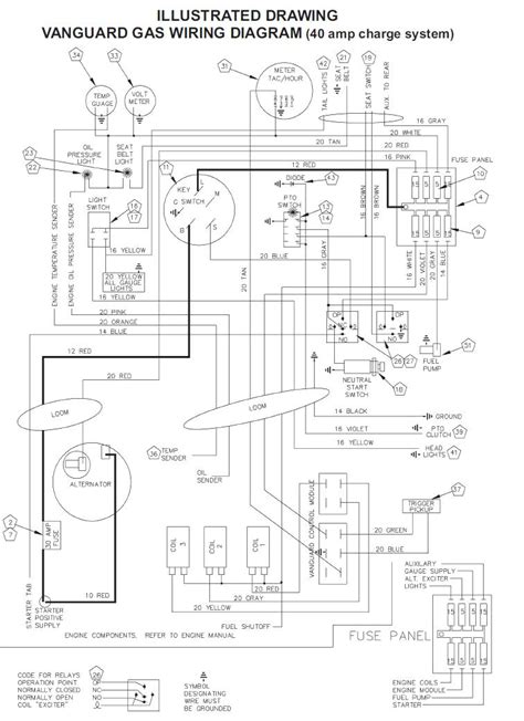 tonk nawab  vanguard  hp wiring diagram grafik  hp vanguard wiring diagram hd version