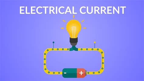 electric current