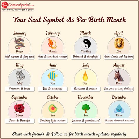 soul symbol   birth month birth month symbols birth symbols