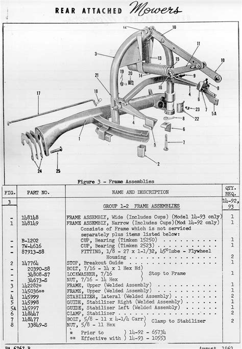 ford  sickle mower parts diagram wiring site resource