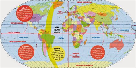Tropico De Cancer Mapa Mundi