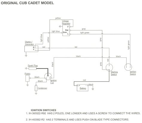 cub cadet lt wiring diagram wiring diagram pictures