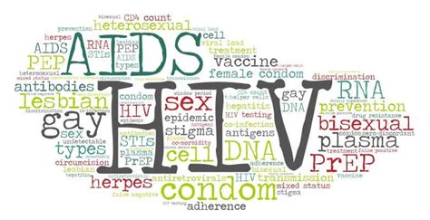hiv and aids glossary avert