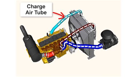 air intake  exhaust system youtube