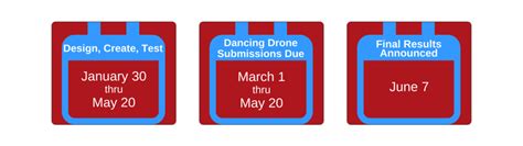 drobots  droneblocks partner   synchronized dancing drone competition  middle