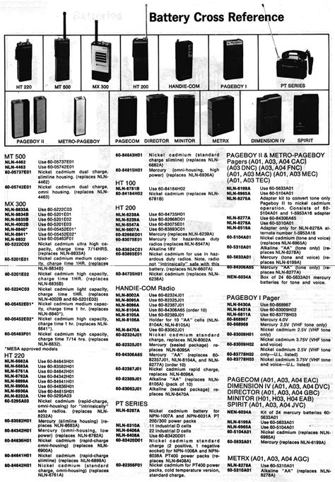 Battery Cross Reference Page 134