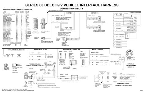 ddec ecm iii wiring diagram