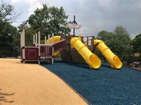 What Is The Best Material To Put Under A Swing Set Swing Kingdom