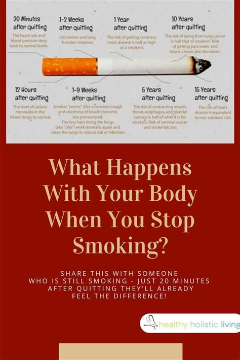 what happens to your body when you quit smoking