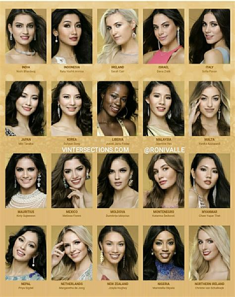 the intersections and beyond miss earth 2018 90 candidates