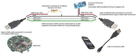 usb connection wiring diagram
