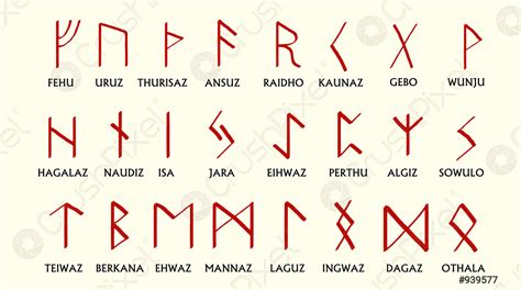 set   norse scandinavian runes runic alphabet futhark ancient
