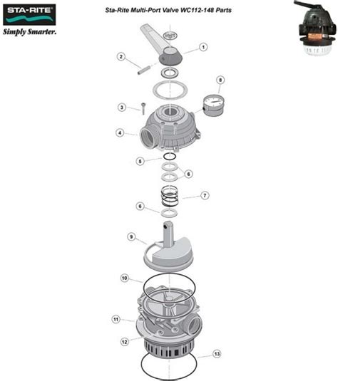 sta rite pump parts diagram