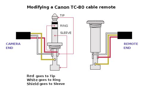 wiring jack mm wire diagram audio