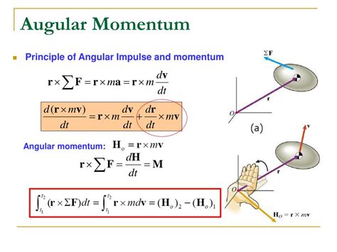 tutorial  linear momentum angular momentum powerpoint