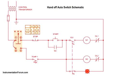 hand  auto selector switch wiring diagram iot wiring diagram