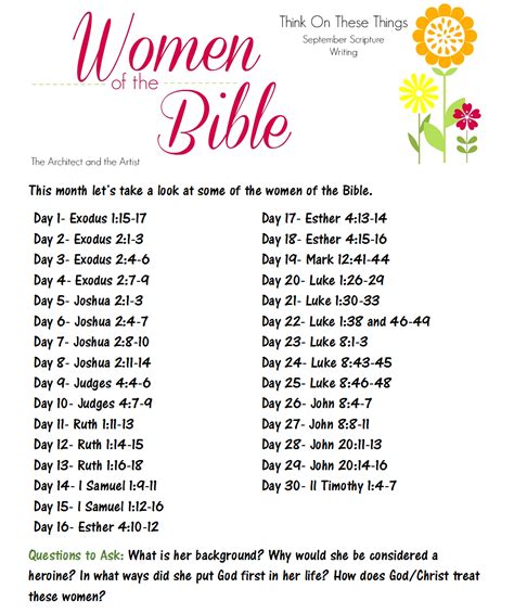 pin      monthly scripture plans