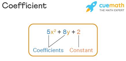 coefficient definition examples coefficient   variable