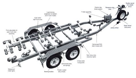 januari  manual plans boat