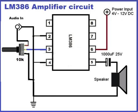 pin  viktor dram sidorov  amplifier circuits audio amplifier amplifier electronics circuit