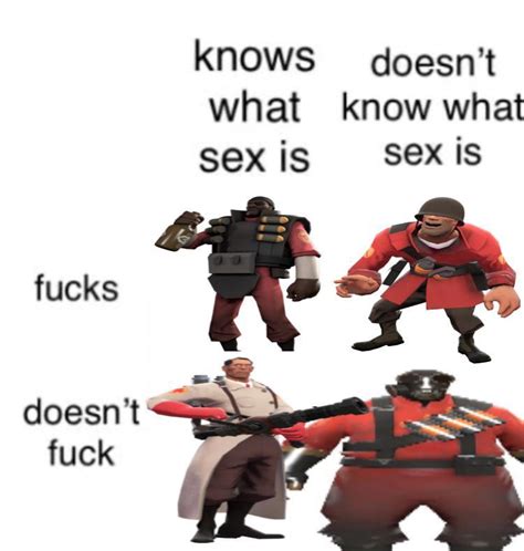 Team Fortress 2 Knows What Sex Is Table Knows What Sex