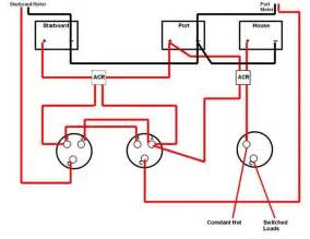 battery boat wiring diagram general wiring diagram