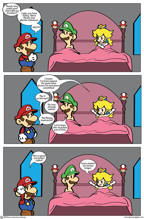 Princess Peach On Pinterest Princesses Female