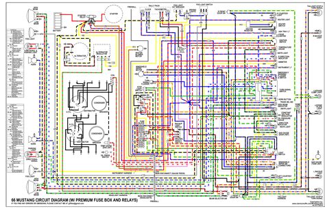 mustang wiring diagram easy wiring