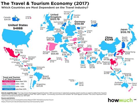 world tourism rankings