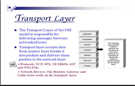 Transport Layer Computer Networking 1
