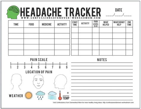 image result  printable headache diary headache tracker migraine
