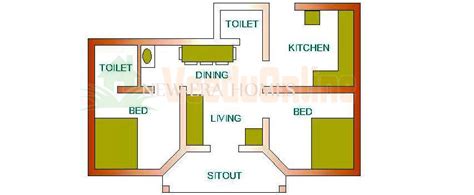 simple kerala home design   bedrooms   squire feet including  floor plan