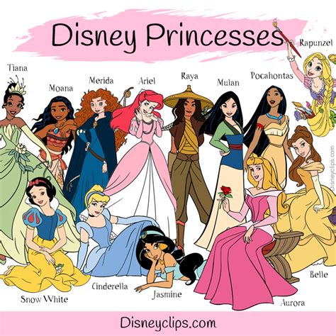 official disney princesses list  official disney princesses disney princess list disney