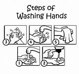 Washing Kindergarten Handwashing Hygiene Germs sketch template