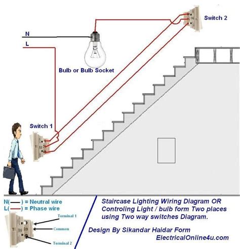 close  light    lighting stairs  home electrical wiring diy electrical