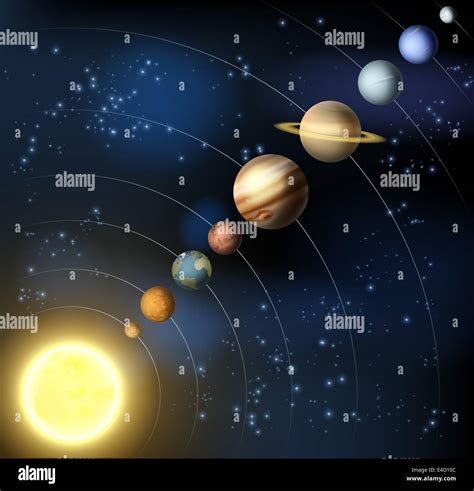 solar system   planets orbiting  sun including  minor