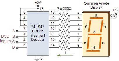 binary coded decimal  bcd numbering system