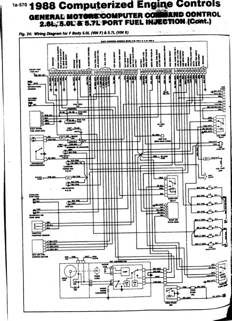 camaro tbi wiring diagram