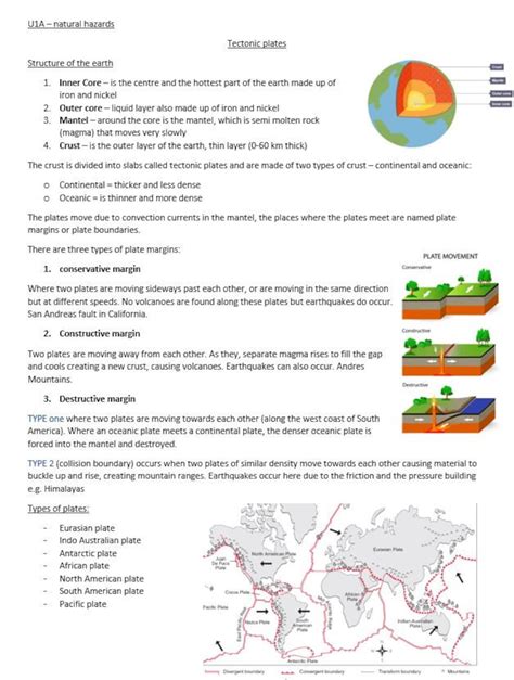 aqa gcse geography paper  condensed typed notes   etsy