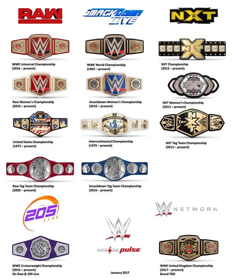 wwe raw smackdown  spoilers wwe united states championship belt