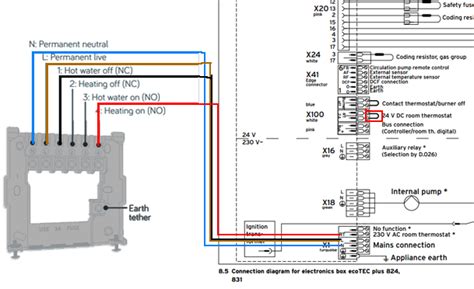drayton wiser hub wiring diagram wiring diagram  schematic