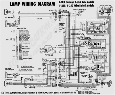 semi truck trailer plug wiring diagram wiring diagram