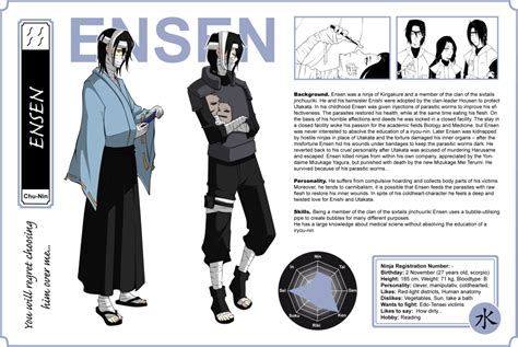 Naruto Oc Ensen [character Sheet] By Orangenbluete On