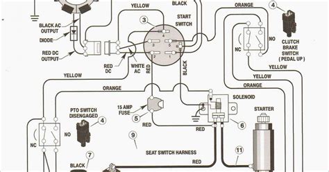 briggs  stratton vanguard ignition switch wiring diagram