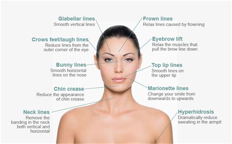 wrinkle treatments botox® azzalure™ and xeomin® facial